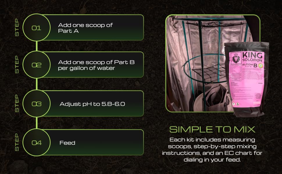 Nutrient kit for Autoflower and Photoperiod Plants - Powered by King Solomon Nutrients